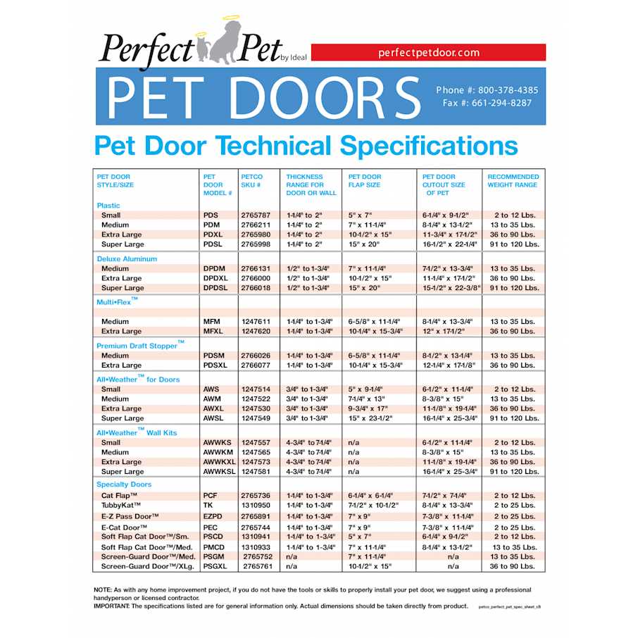 Pet Door D40570