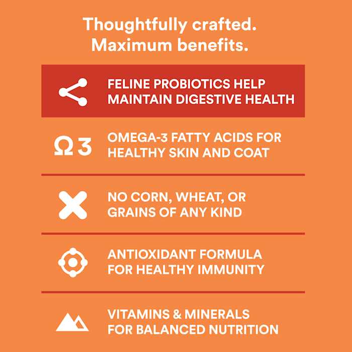 Grain Free Chicken Formula Dry Cat Food M66882