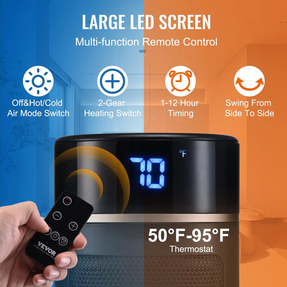1500W Electric Fan Forced Portable Space Heater with Thermostat M52695