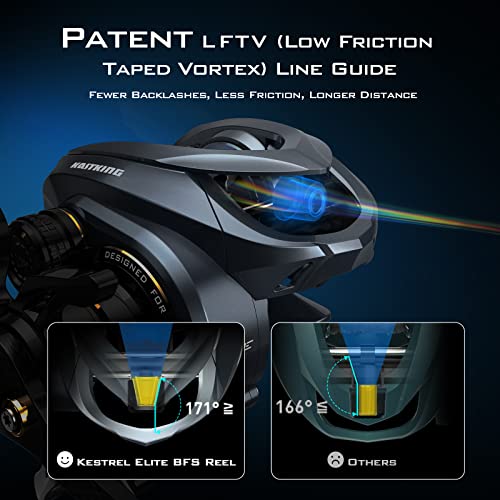 Magnesium Frame Baitcasting Fishing Reel, 4.4 Ounces, 8.4:1 Gear Ratio D301