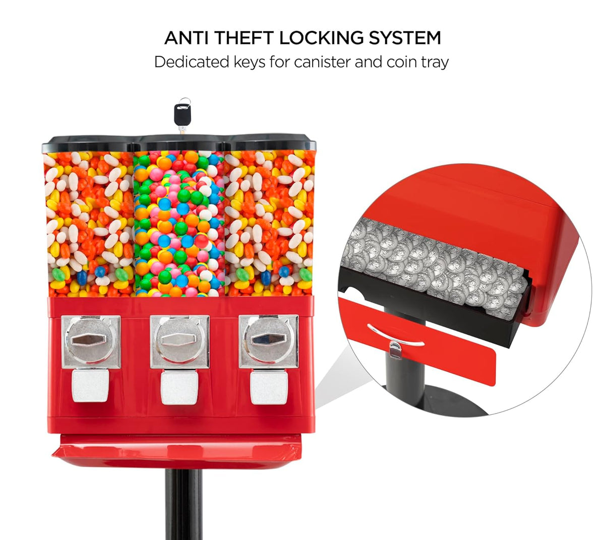 Triple Candy Vending Machine with 3 Removable Canisters and Quarter Coin Operated Anti-Theft Lock J84467