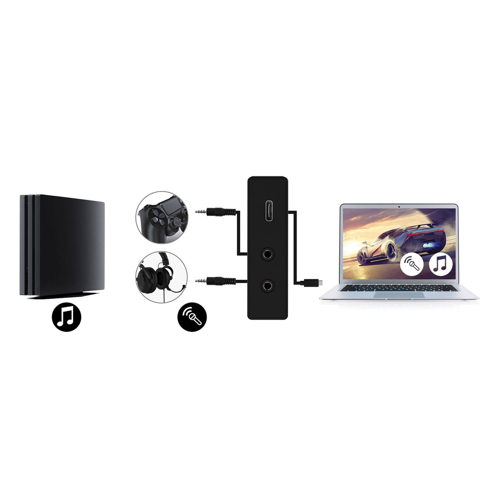 HDMI to USB Type-C Game Capture Station L651