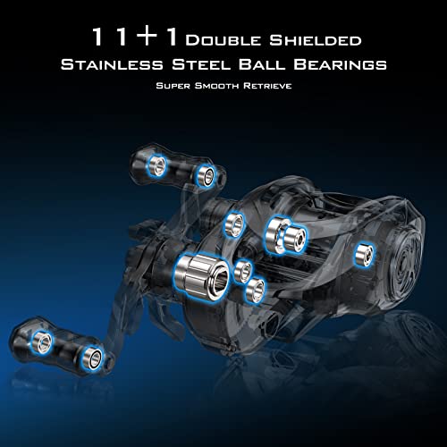 Magnesium Frame Baitcasting Fishing Reel, 4.4 Ounces, 8.4:1 Gear Ratio D301