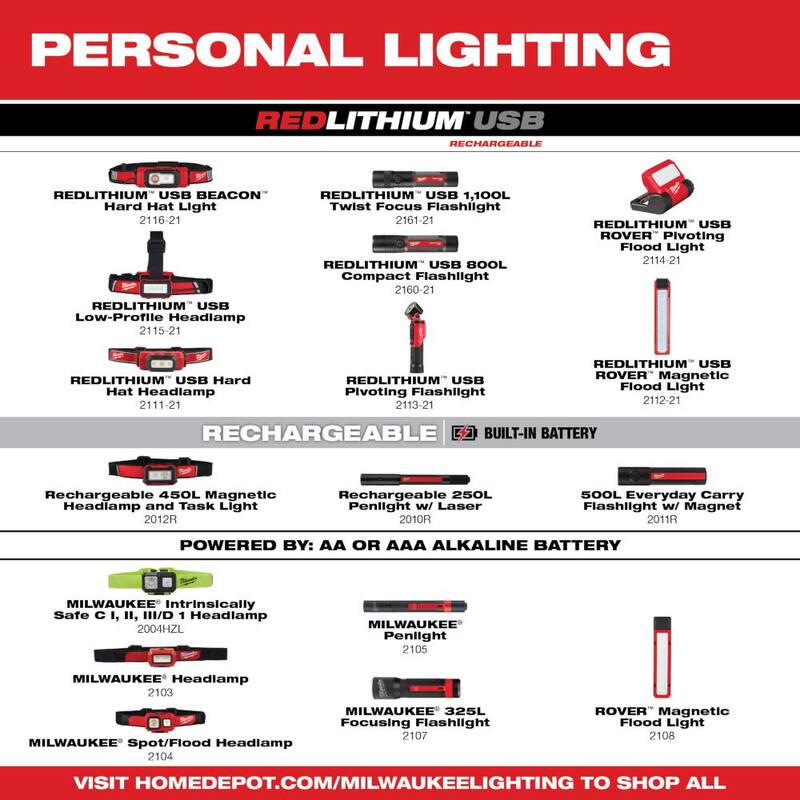 500 Lumens LED Pivoting USB Flashlight M9570