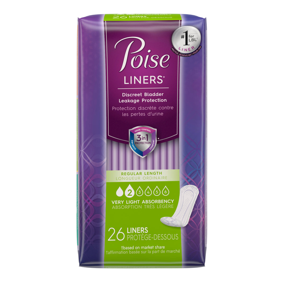 Very Light Absorbency Liners Case of 208 B953
