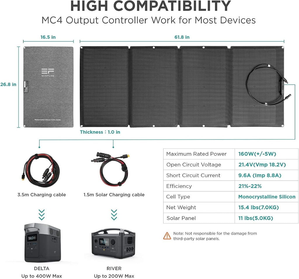 160 Watt Portable Foldable Solar Panel T736