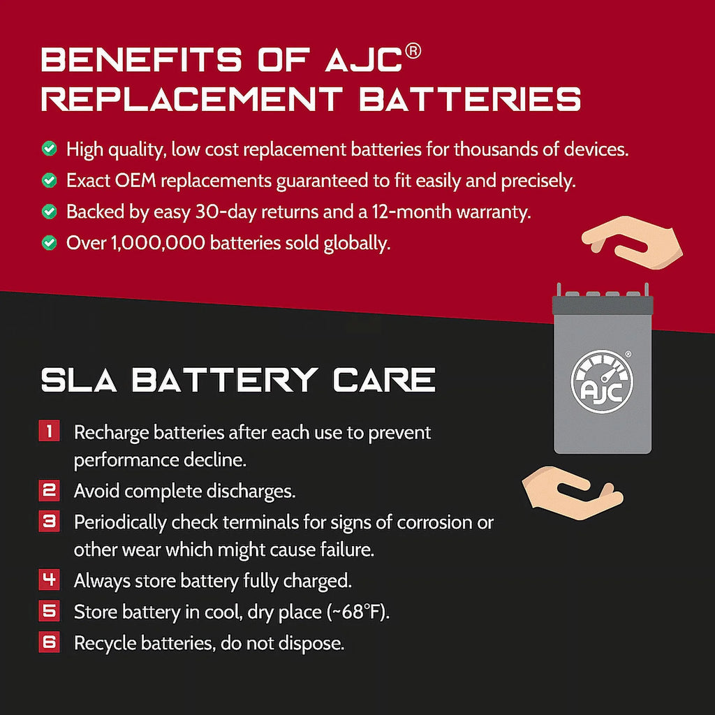 Motorcycle Replacement Battery 1500CC 12V P3819