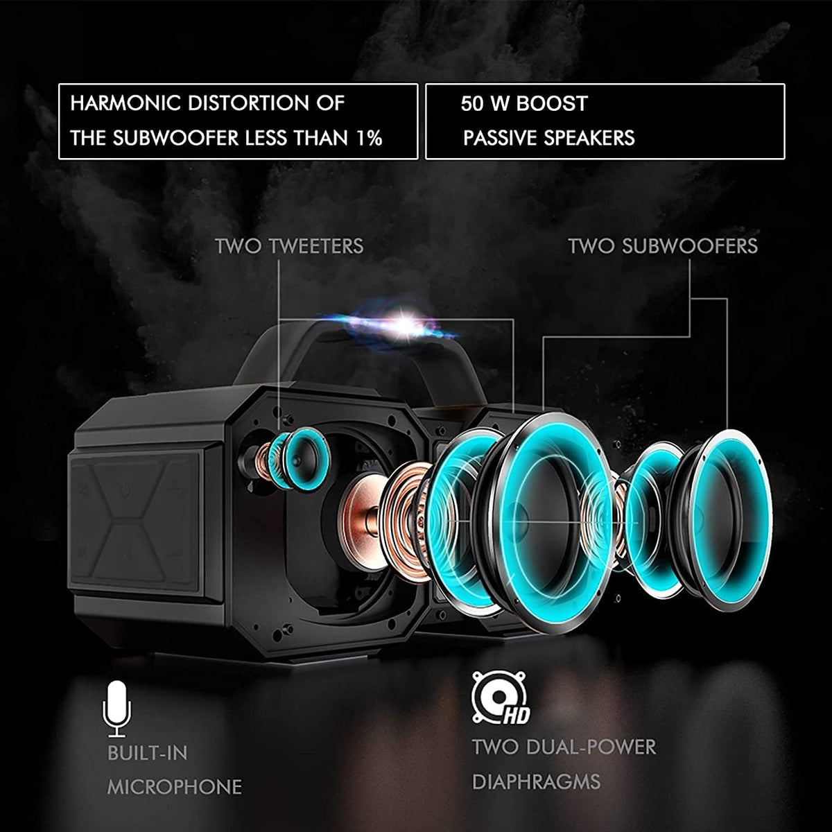 50W Portable Outdoor Bluetooth Speaker with Power Bank O60774