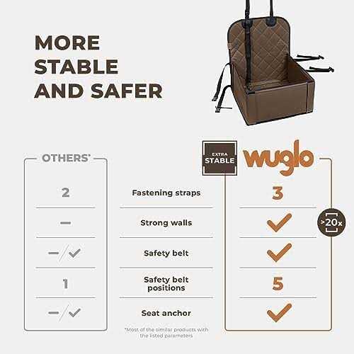 Dog Car Seat for Small to Medium-Sized Dogs V883474